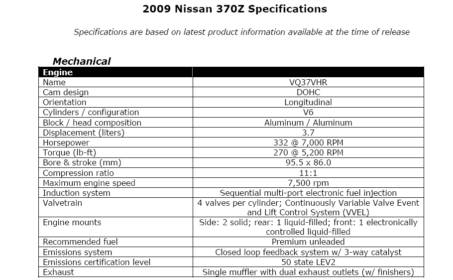 Nissan 370z specs hp #7