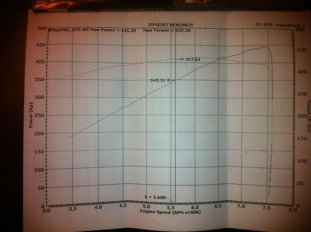 Photo Oct 21, 12 18 30 AM