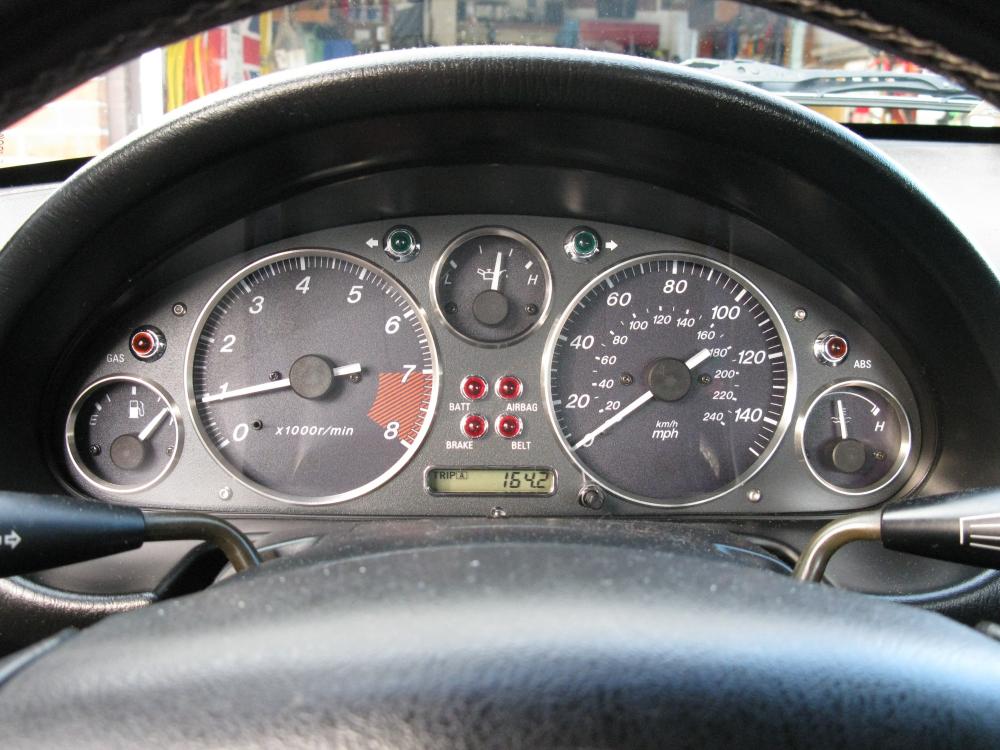 KG Works gauge 017