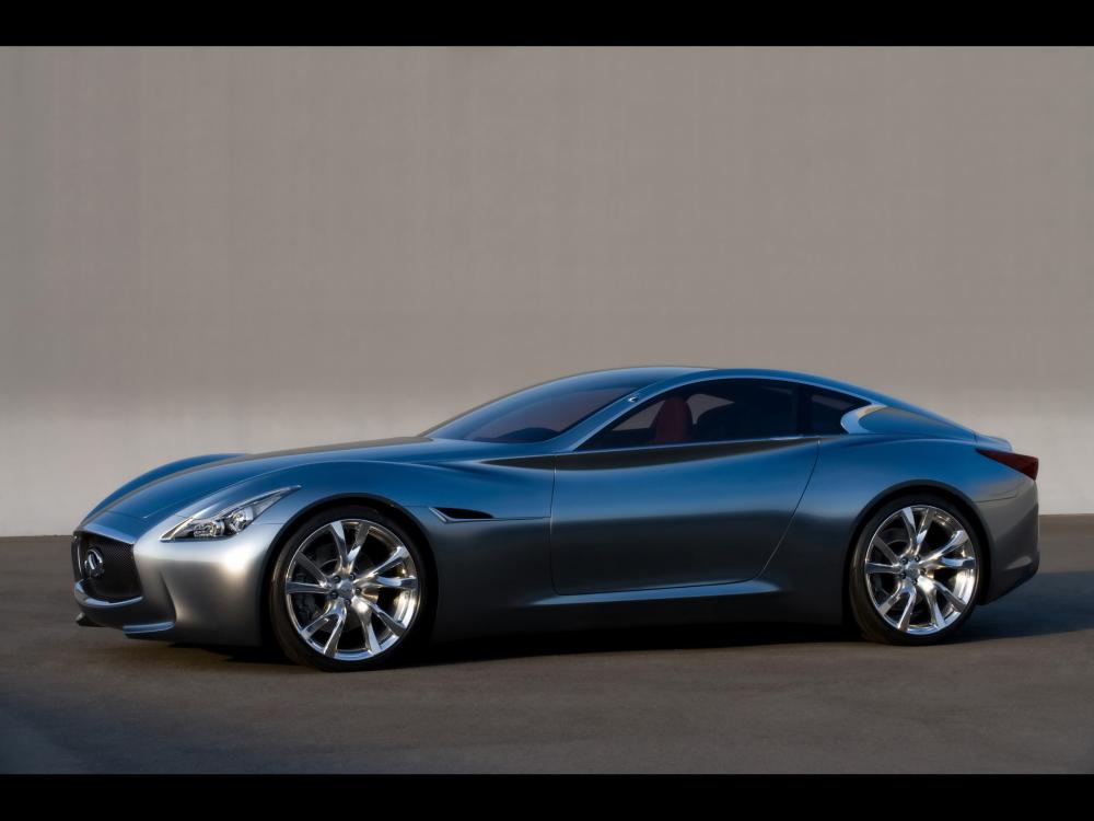 infiniti essence concept geneva body line fisker wallpaper