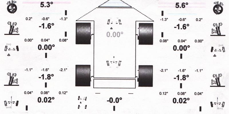 Alignment after Koni Yellows, SPL Rear Camber Links & switching front springs right to left