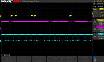 SDS00008: Zoom in on start of sequence