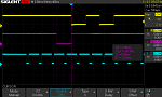 SDS00011: B1 timing to B2