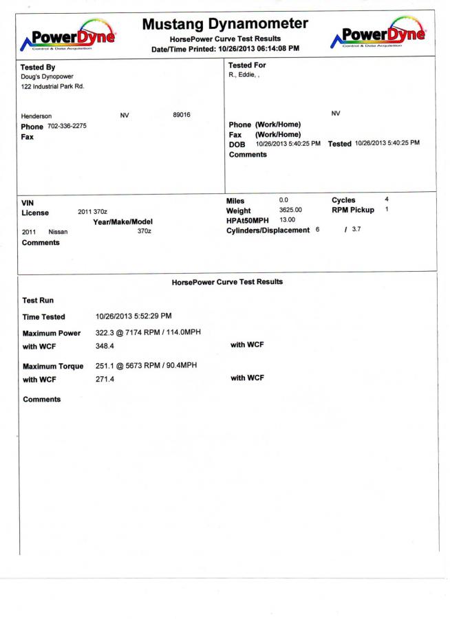 Doug s Dyno page 002