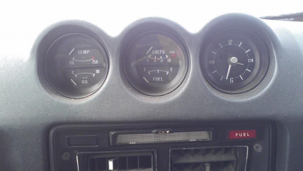 gauges