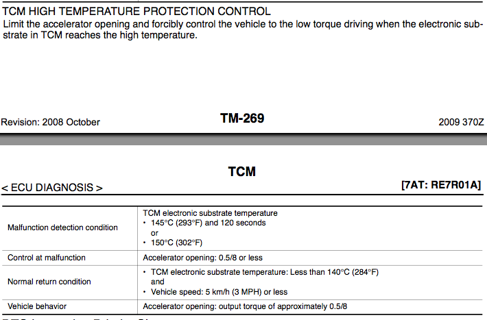 7AT high TCM temp function