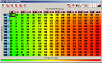 Picture of my stock throttle map